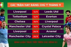 K+ tiếp tục độc quyền phát sóng trực tiếp giải Ngoại hạng Anh 2020-2021
