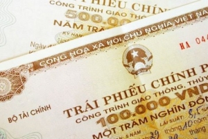 Huy động thành công 7.000 tỷ đồng từ đấu thầu trái phiếu chính phủ