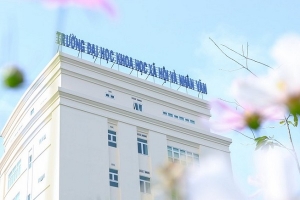 ĐH Khoa học Xã hội và nhân văn TP.HCM công bố điểm chuẩn