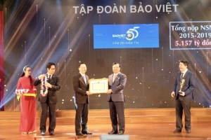 Tập đoàn Bảo Việt được bình chọn trong số 30 “người nộp thuế tiêu biểu”