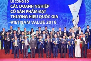Các Thương hiệu Quốc gia được hỗ trợ theo định hướng xuất khẩu