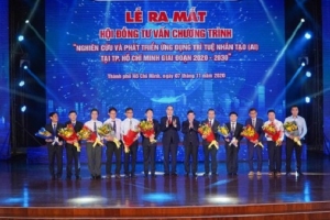 Ngày hội doanh nghiệp CNTT và trí tuệ nhân tạo TP.HCM 2020