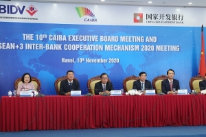 BIDV đồng chủ trì Hội nghị CAIBA lần thứ 10 và cuộc họp Cơ chế hợp tác APTIBCM 2020