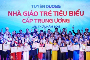 Phú Thọ có 2 Nhà giáo trẻ tiêu biểu cấp Trung ương