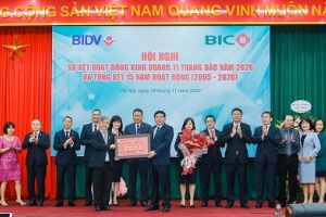 “BIC là một phần không thể thiếu trong hệ sinh thái kinh doanh của BIDV”