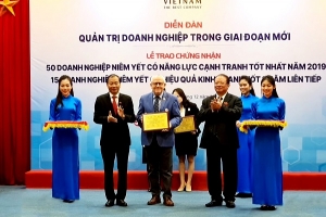 Công ty CP Thương mại Dịch vụ TNS Holdings (TN1) - Top 50 doanh nghiệp niêm yết có năng lực cạnh tranh tốt nhất