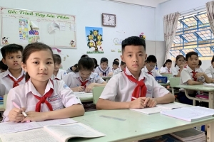Hỗ trợ đóng BHYT cho một số nhóm đối tượng trong năm 2021 tại Gia Lai