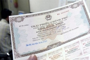 Huy động thành công hơn 28.000 tỷ đồng trái phiếu chính phủ