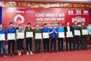 Đà Nẵng: Dự kiến thu về 1.000 đơn vị máu trong ngày 'Chủ nhật Đỏ'