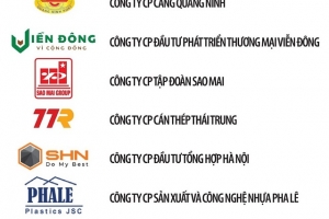 Công bố top 500 Doanh nghiệp tăng trưởng nhanh nhất Việt Nam năm 2021