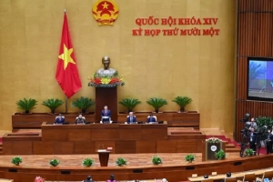 Quốc hội tiến hành miễn nhiệm 3 phó chủ tịch