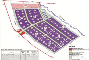 Vĩnh Long: Đầu tư xây dựng Khu công nghiệp Đông Bình quy mô 350 ha