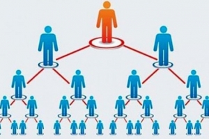 Hà Nội: Siết các hội thảo bán hàng đa cấp