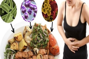 Nên làm gì khi bị ngộ độc thực phẩm?
