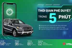 Vay mua ô tô “siêu tốc” tại VPBank chỉ trong 5 phút