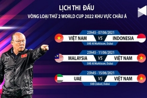 Bộ Y tế đề nghị không tụ tập đông người xem bóng đá