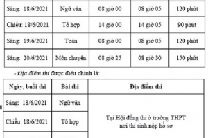 Thi lớp 10 Vĩnh Phúc: Sẵn sàng các điều kiện đáp ứng tình hình mới