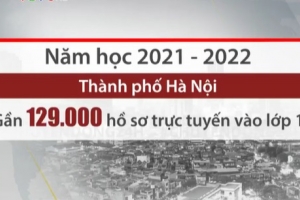 Hà Nội: Gần 129.000 hồ sơ đăng ký tuyển sinh trực tuyến vào lớp 1 công lập
