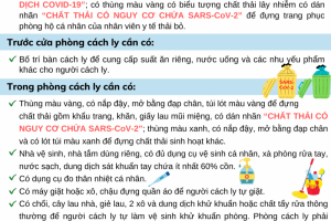 TP.HCM: Hướng dẫn đảm bảo yêu cầu cách ly y tế F1 tại nhà