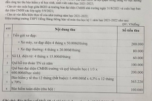 Hải Phòng: Chấn chỉnh các khoản thu trong các cơ sở giáo dục năm học 2021-2022