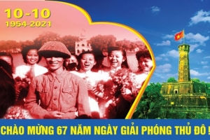 Động lực xây dựng Thủ đô Hà Nội ngày càng giàu đẹp