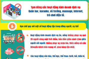 Tây Ninh: Tăng cường phòng chống dịch Covid-19 trong điều kiện bình thường mới