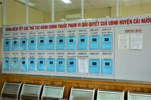 Cà Mau: Giao 83 thủ tục hành chính cấp huyện cho Trung tâm Giải quyết thủ tục hành chính tỉnh