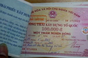 Có 03 cơ quan chưa giải ngân kế hoạch vốn được giao năm 2021