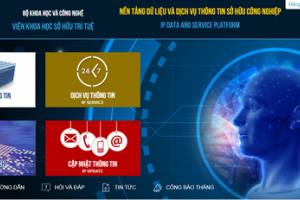 IPPlatform - Một công cụ hữu hiệu hỗ trợ quản lý và phát triển tài sản trí tuệ