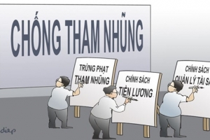 Đồng Tháp ban hành kế hoạch thực hiện phòng, chống tham nhũng, tiêu cực năm 2022
