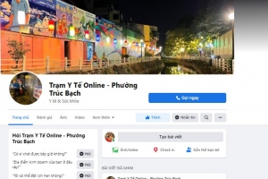 Ngày 16/01, Hà Nội thêm 2.983 ca mắc Covid-19