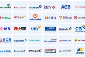 TOP 10 ngân hàng có lợi nhuận cao nhất năm 2021