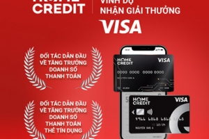 Home Credit giành được hai giải thưởng của Visa Award 2021