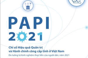 Năm 2021, Thanh Hoá đứng thứ ba toàn quốc về Chỉ số PAPI