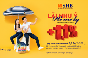SHB tặng lãi suất lên đến 1.1%/năm cho khách hàng gửi tiết kiệm