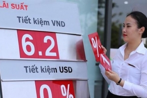 Tín dụng tăng mạnh mặt bằng lãi suất huy động tăng 30-50 điểm cơ bản