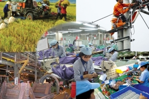 Năm 2022, GDP đạt từ 6,7-6,9% và kinh tế chuyển đổi theo hướng tăng trưởng xanh, bền vững