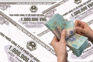 Xuất hiện hành vi bất thường, Bộ Tài chính yêu cầu đẩy mạnh thanh, kiểm tra, chấn chỉnh thị trường trái phiếu doanh nghiệp