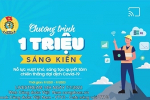 Thanh Hoá thực hiện Chương trình “1 triệu sáng kiến - nỗ lực vượt khó, sáng tạo, quyết tâm chiến thắng đại dịch Covid-19”