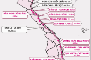 Giá vật liệu tăng cao thi công cao tốc Bắc - Nam gặp khó