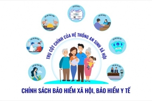 Đồng Tháp phấn đấu trên 92% dân số tham gia bảo hiểm y tế