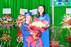 Ký ức không quên