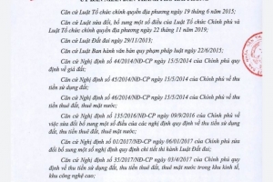 Hải Phòng ban hành quyết định về quy định hệ số điều chỉnh giá đất hàng năm trên địa bàn