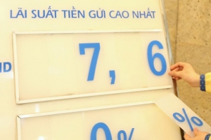 Ngân hàng Nhà nước điều chỉnh một số mức lãi suất từ ngày 23/09