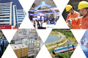 Hiệu quả hoạt động của doanh nghiệp Nhà nước chưa tương xứng với nguồn lực nắm giữ