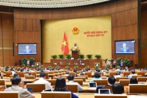 Thông cáo báo chí số 8 kỳ họp thứ tư, Quốc hội khóa XV