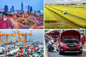 CEBR dự báo, Việt Nam lọt top 20 nền kinh tế lớn nhất thế giới vào năm 2036