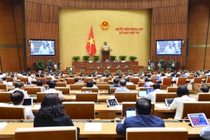 Ngày 10/11, Quốc hội biểu quyết thông qua Nghị quyết về Kế hoạch phát triển kinh tế - xã hội năm 2023