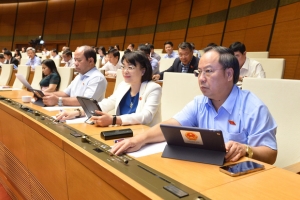 Quốc hội thông qua chi ngân sách Trung ương hơn 1,29 triệu tỷ đồng năm 2023