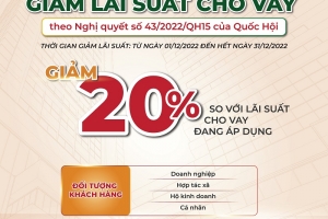 Agribank tiếp tục giảm lãi suất cho vay để hỗ trợ khách hàng